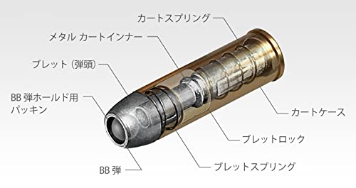 東京マルイ(TOKYO MARUI) エアリボルバープロ No.1 SAA.45 アーティラリー 5 1/2インチ ブラック 10歳以上 エアリボルバー_6