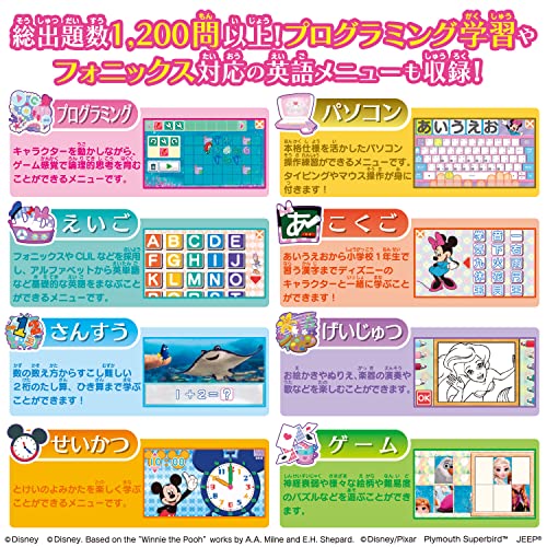 [バンダイ]ディズニーピクサーキャラクターズ ラーニングマイスイートパソコン(対象年齢:3歳以上)_4