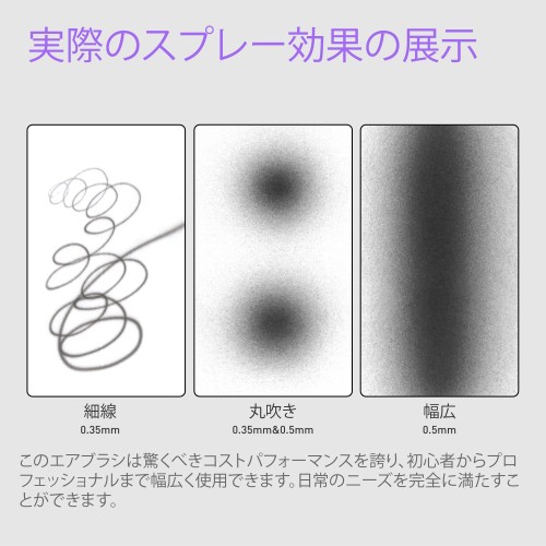 Gaahleri エアブラシ ダブルアクション Advanced Series GHAD-39 (自定心挿入式ノズル構造) ノズル口径0.35  0.5mm模型 塗装_4