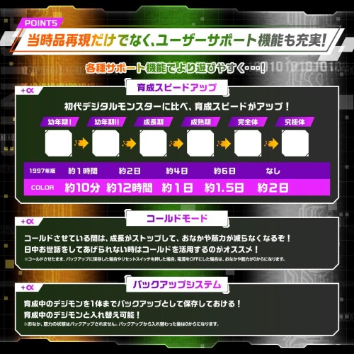 デジタルモンスターCOLOR Ver.4 オリジナルクリアレッド