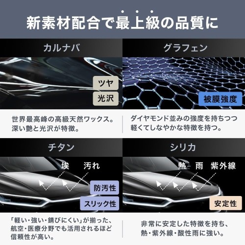 RHET. プロフェッショナルモデル 車 コーティング 最強 カーボンナノチューブ + 最高級素材(グラフェン チタン カルナバ シリカ)配合 『RHET.史上最高の施工クオリティ』 超強力撥水 極艶 防汚 大容量 400ml レト_3