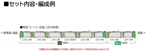 トミーテック TOMIX Nゲージ JR 789 0系 スーパー白鳥 増結セット 鉄道模型 電車 98896_2