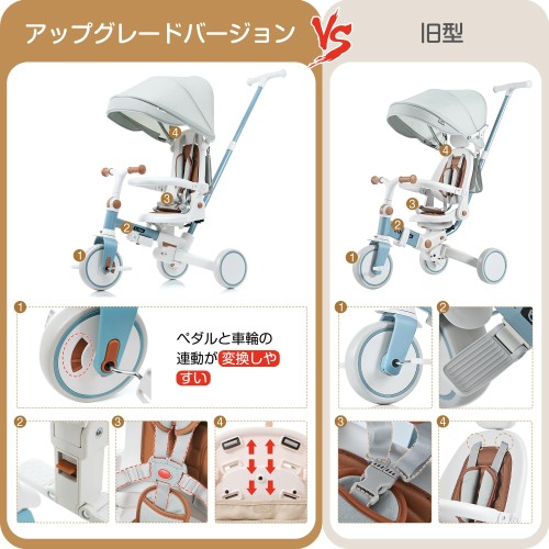 BTM 子供用三輪車 7in1 折りたたみ 手押し 7way 1~3歳 座面回転 自転車 おもちゃ ベージュ