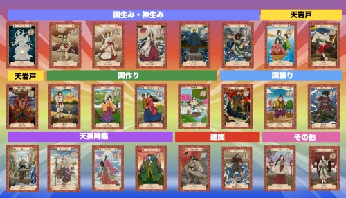 八百万の神 そしじ オラクルカード (令和浮世絵版)_3