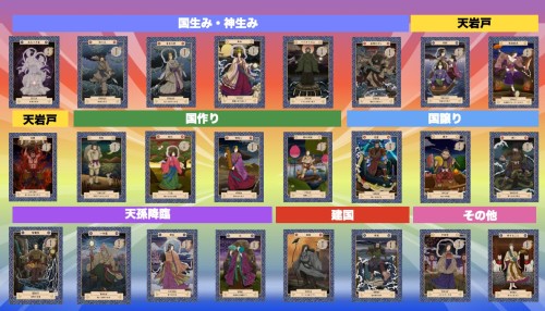 八百万の神 そしじ オラクルカード (令和浮世絵版)_4