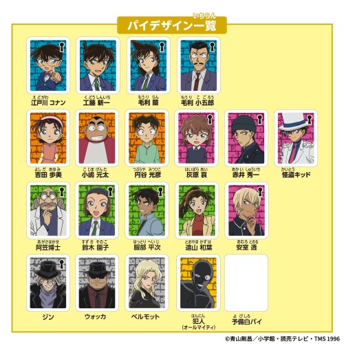 [バンダイ(BANDAI)] ドンジャラNEO 名探偵コナン_1