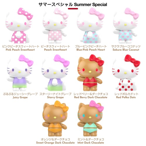 TOP TOY ハローキティ(Hello Kitty) サマー・レインボーキャンディ