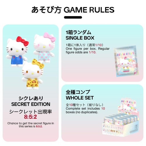 TOP TOY ハローキティ(Hello Kitty) サマー・レインボーキャンディ