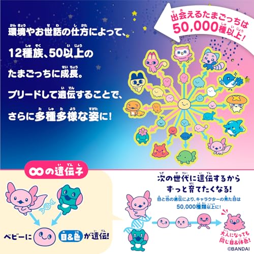 [バンダイ(BANDAI)] Tamagotchi Paradise - Jade Forest 対象年齢 6才以上 たまごっちパラダイス