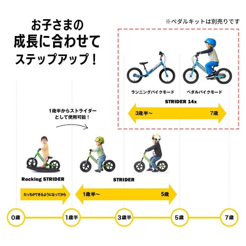 ストライダー 14x (STRIDER 14x) 14インチ 車体 ロケットレッド(ペダルキットなし) 日本正規品_5