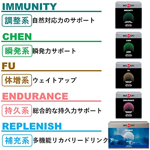 MUSASHI(ムサシ) KUAN （クアン） サプリメント(栄養補助食品) スポーツサプリメント 機能性成分 (00662) MUSASHIムサシ KUAN クアン アミノ酸 サプリメント90袋入 ムサシ クン