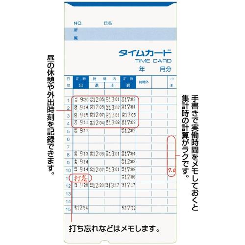 専用 アマノ タイムカード タイムレコーダー ホワイト BX2000 中古