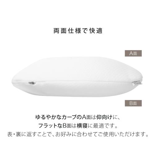 テンピュール(Tempur) 枕 まくら ソナタピロー ホワイト 首や肩にフィットする三日月型 首と肩を包み込みサポート カーブとフラットの両面使用可 仰向け/横向き可 M 高さ11cm やわらかめ 肩凝り 肩こりカバー洗濯可 防菌 防臭加工 [日本正規品] 低反発 83300207最大30日間お試