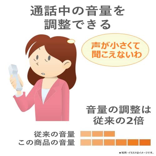 パナソニック おたっくす デジタルコードレスFAX 子機1台付き 1.9GHz DECT準拠方式 ホワイト KX-PD305DL-W