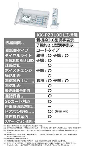 パナソニック おたっくす デジタルコードレスFAX 子機1台付き 1.9GHz DECT準拠方式 シルバー KX-PZ310DL-S