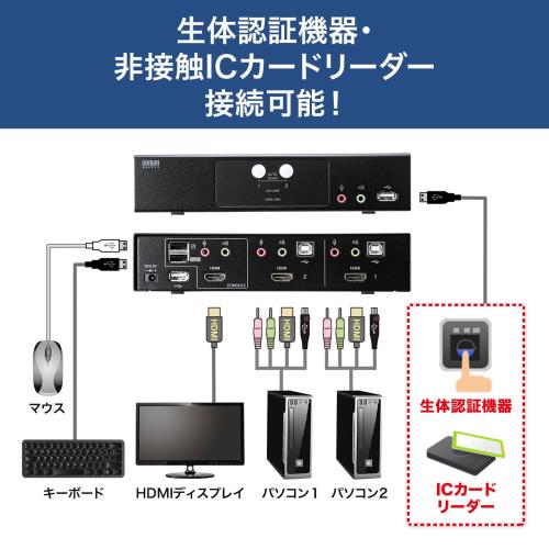 サンワサプライ HDMI対応パソコン自動切替器(2:1) SW-KVM2HHC