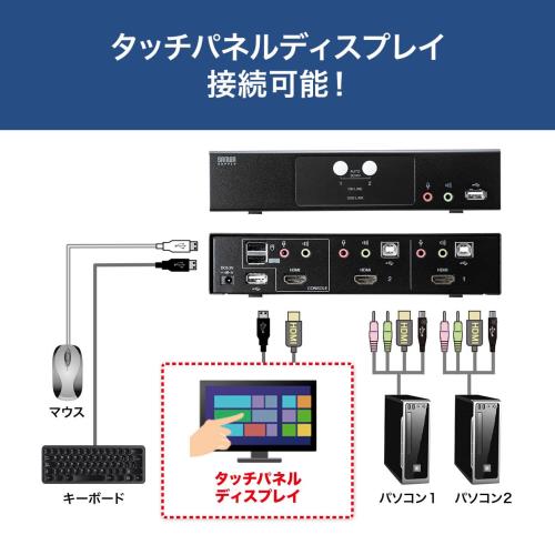 サンワサプライ HDMI対応パソコン自動切替器(2:1) SW-KVM2HHC