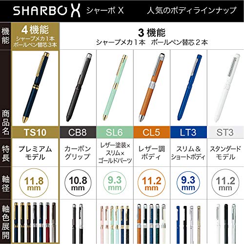 ゼブラ 多機能ペン シャーボX プレミアム TS10 ネイビーゴールド SB21-C-NVG_6