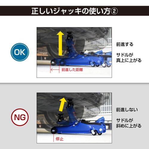 メルテック(meltec) 車用 油圧信徒万力 2t ローダウン 最高値/少なくとも値 335(365)/85(115)粍 ジャッキタッチメント・サドル(30mmUP)付 Meltec FA-24