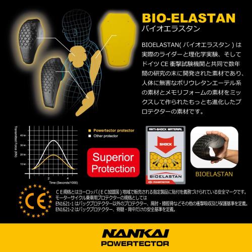 [南海部品] ナンカイ バイク用 メッシュストレッチプロテクターインナー ブラック Size:M-L SDW-4135_3