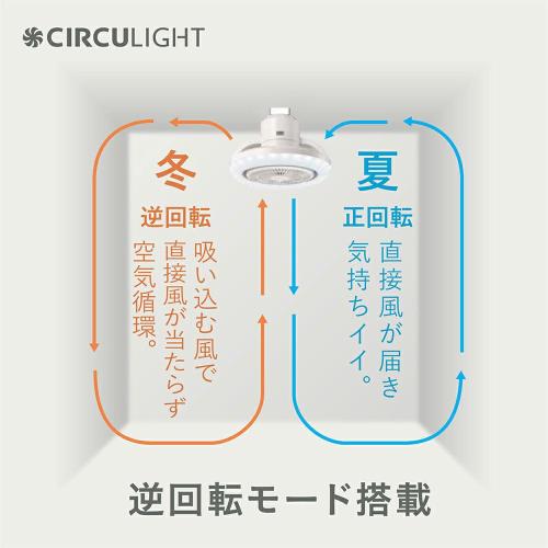 省エネ・節電に ドウシシャ サーキュライト ソケットモデル メガシリーズ 回転モデル R 引掛モデル 自動回転 調色5段階 調光7段階 100W相当