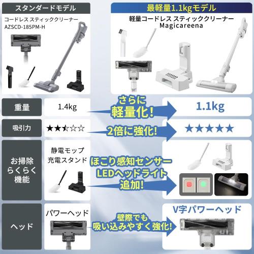 シリーズ累計販売20万台突破アイリスオーヤマ コードレス掃除機 マジカリーナ サイクロン式 置くだけ簡単充電 吸引力持続 AZ-SCD-123P-W 超軽量1.1？_1