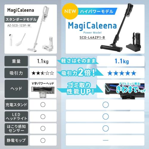 シリーズ累計販売20万台突破アイリスオーヤマ コードレス掃除機 マジカリーナ サイクロン式 置くだけ簡単充電 吸引力持続 AZ-SCD-123P-W 超軽量1.1？_7