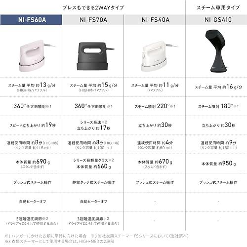 パナソニック スチームアイロン 衣類スチーマー NI-FS60A-P サクラ 360°パワフルスチーム コンパクトタイプ プレスもできる2WAY 脱臭 除菌_2