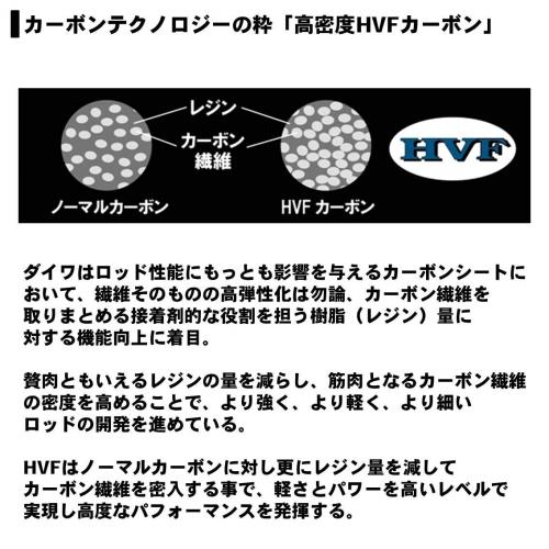 ダイワ(DAIWA) 振出投げ竿 プライムサーフT・W 33-405・W 釣り竿_2