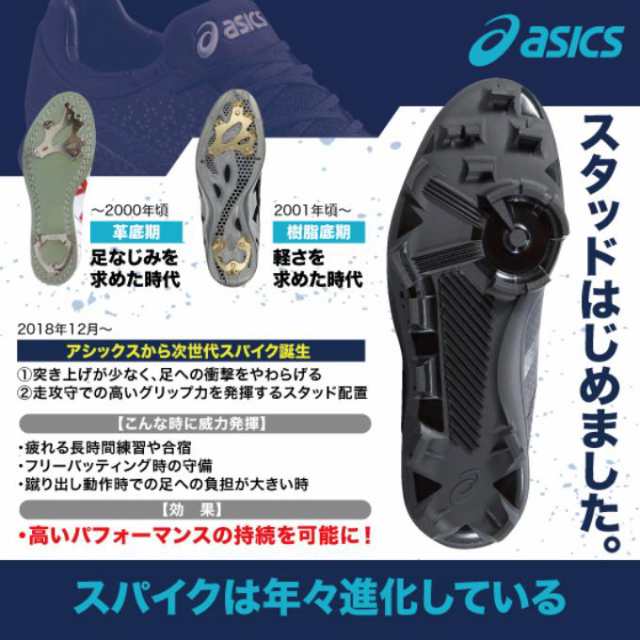 アシックス 野球 ポイントスパイク メンズ Japan Speed ジャパンスピード 1121a015 101 Asics Bbの通販はau Pay マーケット ヒマラヤ 野球ソフト専門店