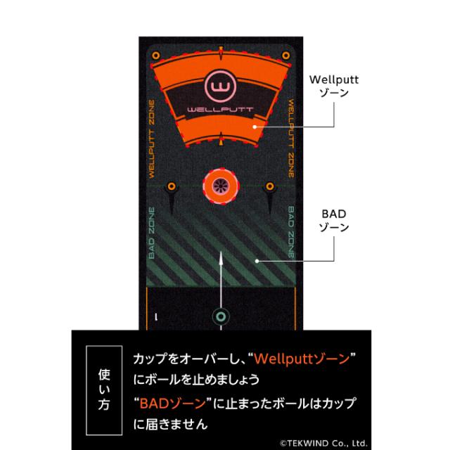 ウェルパット Wellputt ゴルフ パターマット Wellputtマット2m MAT-2M