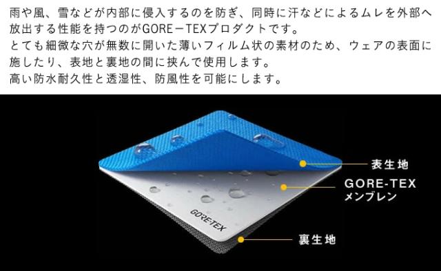エスエルキュー SLQ スノーボードグローブ ミトン メンズ レディース
