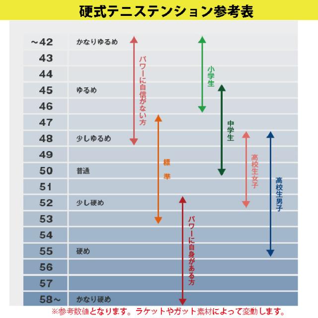 ヘッド HEAD 硬式テニスラケット ブームTEAM L 2024 Alt 230444 rkt_4