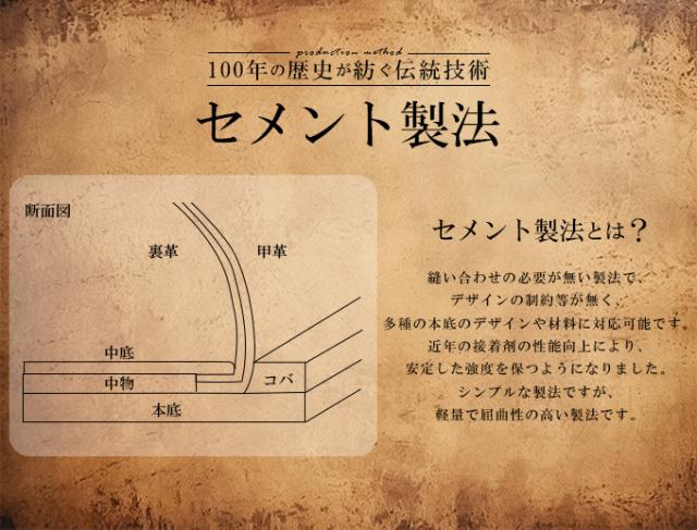 マドラス ビジネスシューズ メンズ 内羽根ストレートチップドレスシューズ M2711MT madras run マドラス ビジネスシューズ メンズ 内羽根ストレートチップドレスシューズ M2711MT madras run