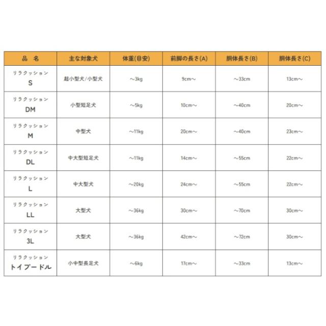 ワンエイド(OneAid) 犬用 リラクッション L RK-L 【ご自宅配送限定】‥ od_7