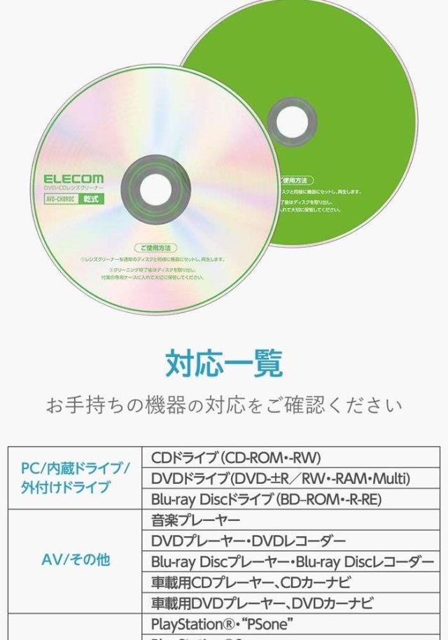 エレコム 送料無料 Avd Ckbrdc メール便での発送商品 レンズクリーナー ブルーレイ 乾式 Dvd Cd Avdckbrdc の通販はau Pay マーケット 激安 タンタンショップ Au Pay マーケット店
