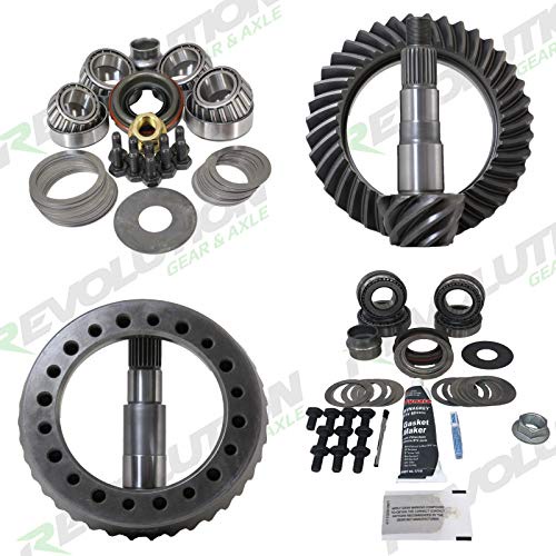 Revolution Gear & Axle Gear パッケージ Rev-F150-8.8-93-96-456