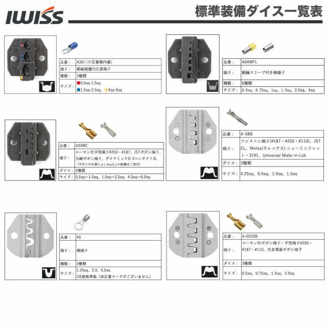 IWISS エアー式圧着機 卓上型 オープンバレル 裸端子 絶縁被覆 IWISS エアー式圧着機 卓上型 オープンバレル 裸端子 絶縁被覆