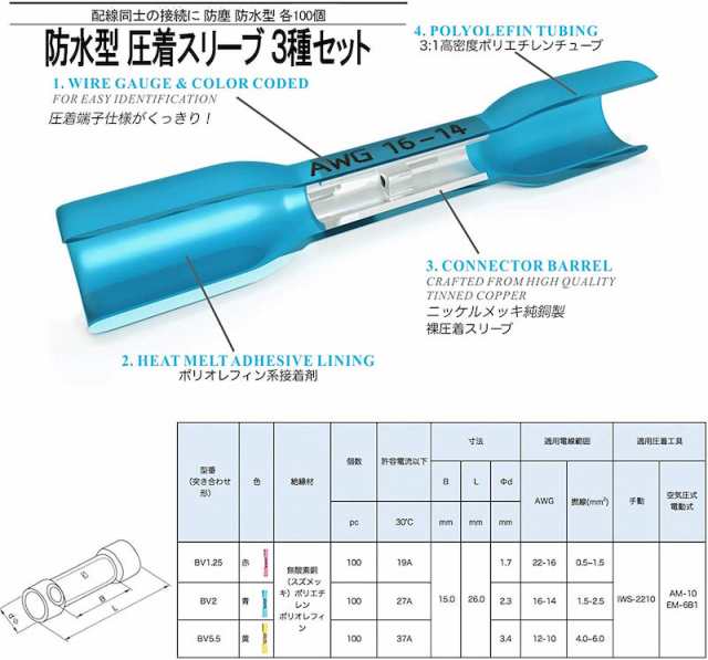 アイウィス(IWISS) 防水形圧着端子 圧着スリーブ 圧着接続端子 熱収縮