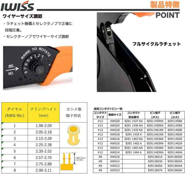 アイウィス IWISS コンタクトピン用 4インデント 圧着工具 圧着ペンチ