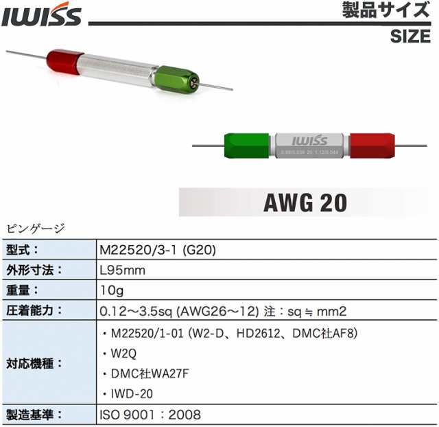 ピンゲージ コンタクトピン M22520/3-1 アイウィス IWISS 定期 点検