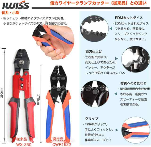 IWISS アイウィス ワイヤーロープ アルミスリーブ かしめ機 カシメ 圧着ペンチ 圧着工具 ペンチ 修理工具 φ1.58mm-φ5.0mm  くくり罠 自作工具 DIY イノシシ対策 お得 おすすめ