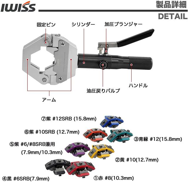 IWISS 油圧クリンパー かしめ工具 エアコンホース加工に AC
