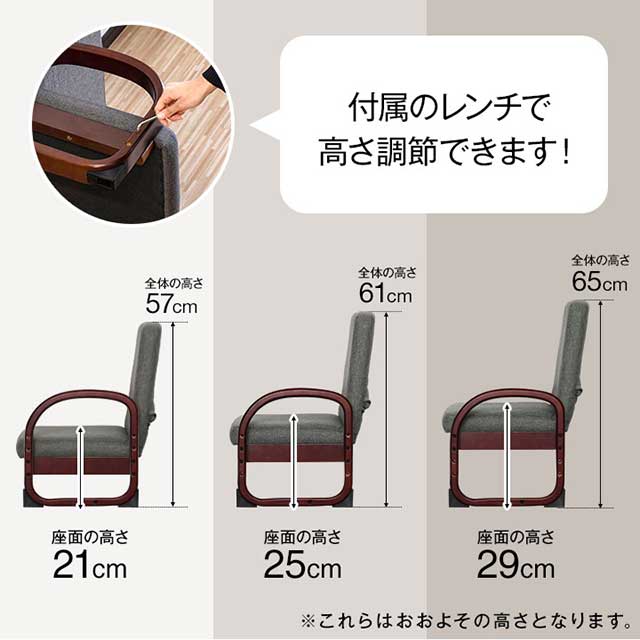 座椅子 高座椅子 高齢者 らくらく座椅子 肘掛け 完成品 あぐら 正座 高さ調整 ロータイプ 完成品 折りたたみ 椅子 肘掛 和室 介護椅子 介の通販はau Pay マーケット マックスシェアー