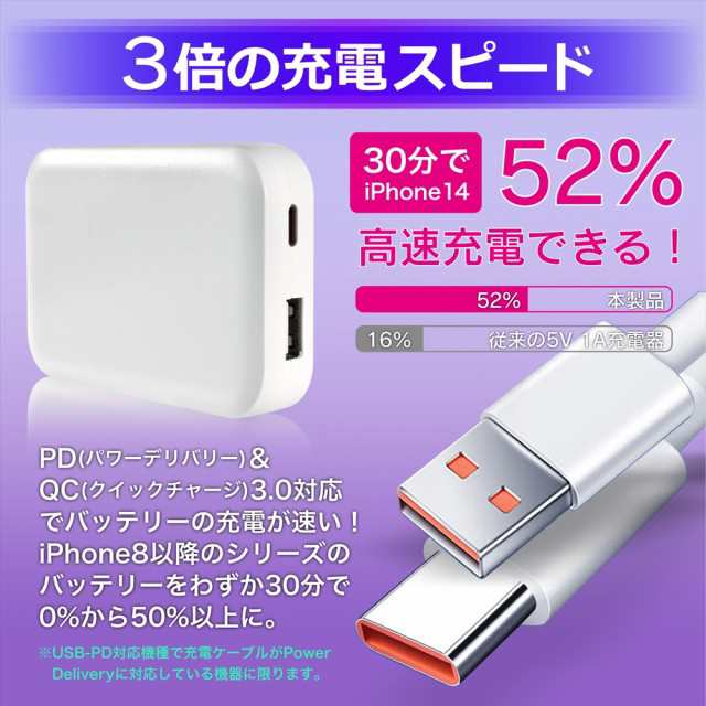 Xperia Ace III 急速充電器 PD 充電器 ACアダプター SOG08 30W タイプC