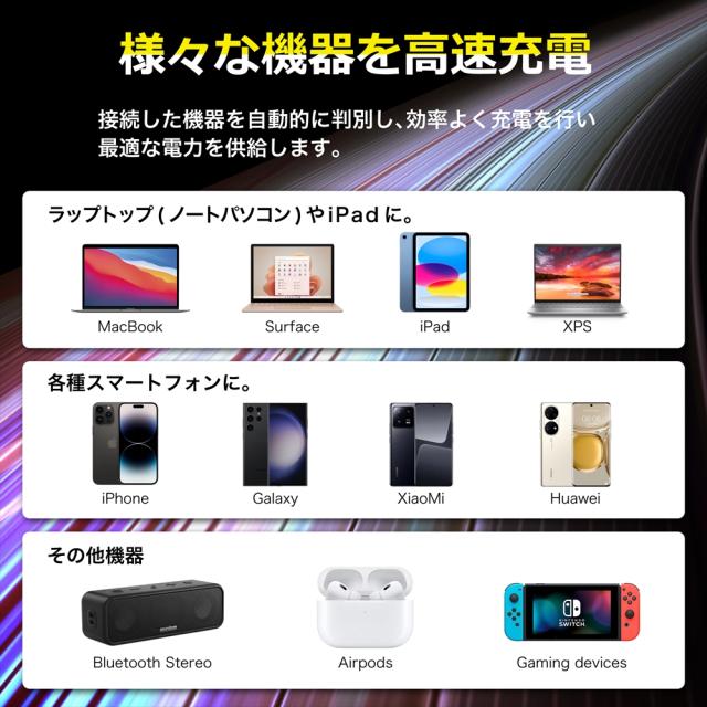 Xiaomi Redmi Note 10 JE XIG02 充電器 45W PC スマホ ACアダプター
