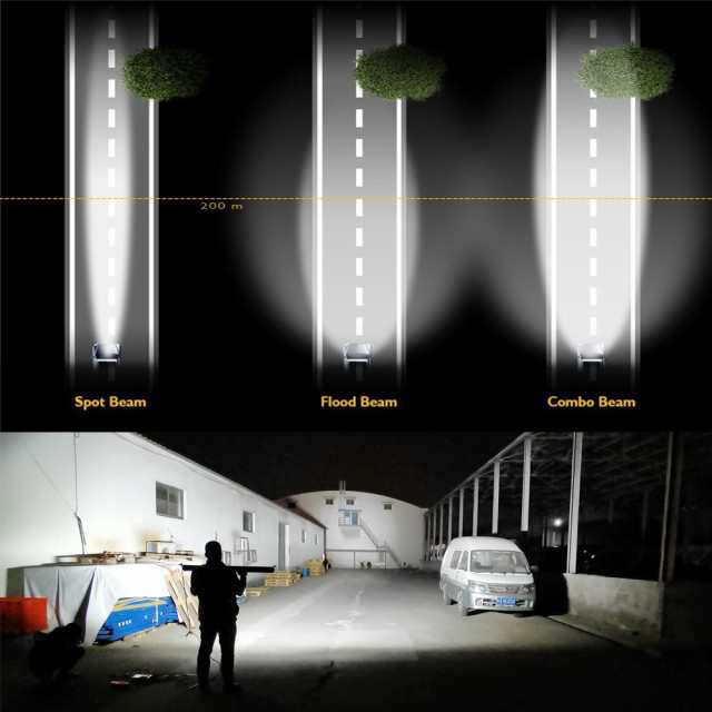 トヨタ ハイラックスサーフ 180系 超高輝度 3層 LED ライトバー ワークライト 52インチ ストレートタイプの通販は