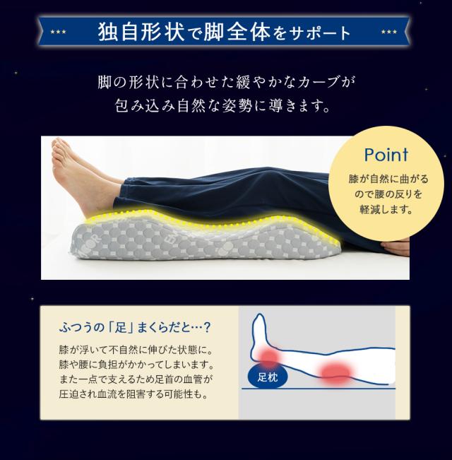 足まくら フットピロー まくら マクラ 枕 ピロー 仰向き 仰向き寝 足 こり 寝姿勢 体位 むくみ 座椅子 ニット ウレタン 高密度ウレタンの通販はau Pay マーケット エムール Emoor布団 家具