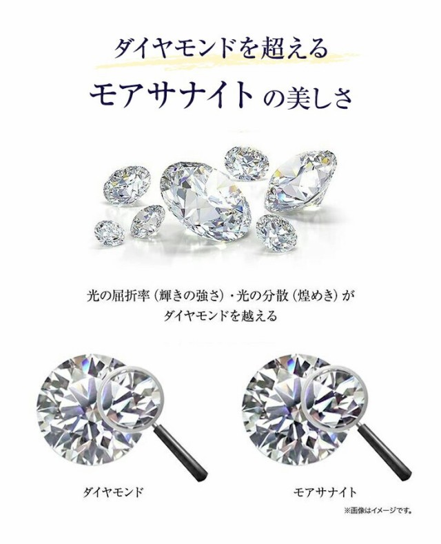 モアサナイト ネックレス レディース コラボ プラチナ ゴールド ブランド クロス 5石 0.15ct 金属アレルギー ニッケルフリー ノンアレルギー シルバー シンプル ペンダント 大人 可愛い かわいい ジュエリー アクセサリー プレゼント 女性 誕生日 彼女 母の日