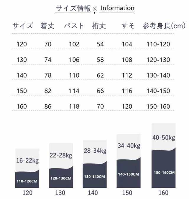 中綿コート ジュニア ベンチコート キッズ ジュニア 150 女の子 フード付き ロングコート 暖かい 軽い ブラック アウターコート 保温 防寒 防風 厚手 おしゃれ 軽量 洗える アウトドア ジャケット キッズ ベンチコートジュニア 160 子供服 ガールズ おしゃれ 大きいサイズの通販は